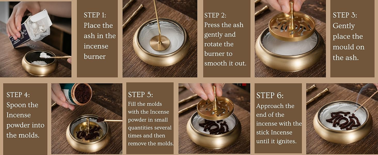 Components of an Incense Set